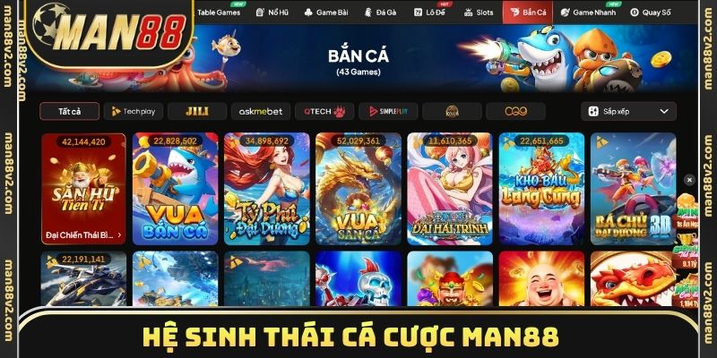 Hệ sinh thái cá cược Man88