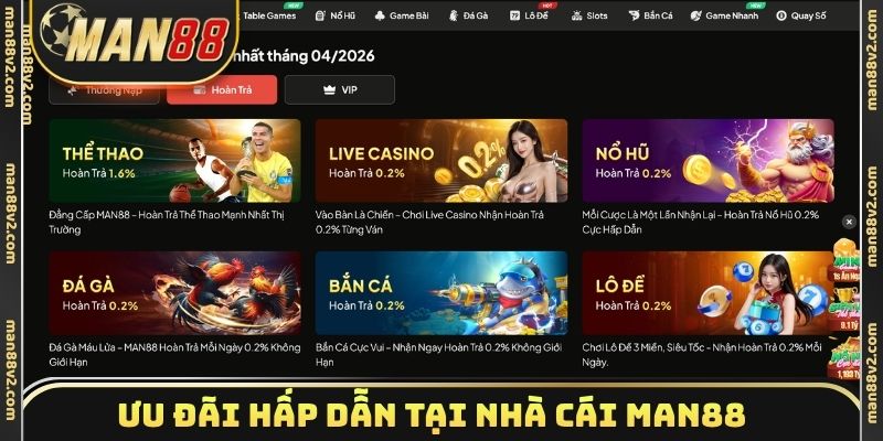 Ưu đãi hấp dẫn tại nhà cái Man88