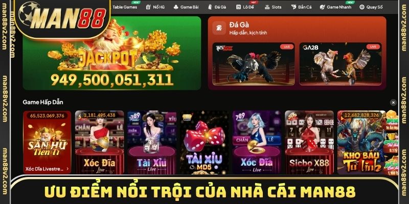 Ưu điểm nổi trội của nhà cái Man88