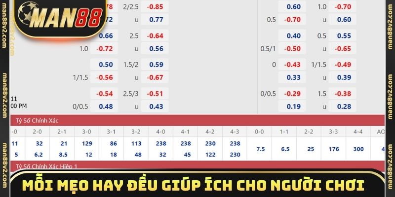 Mỗi mẹo hay đều giúp ích cho người chơi