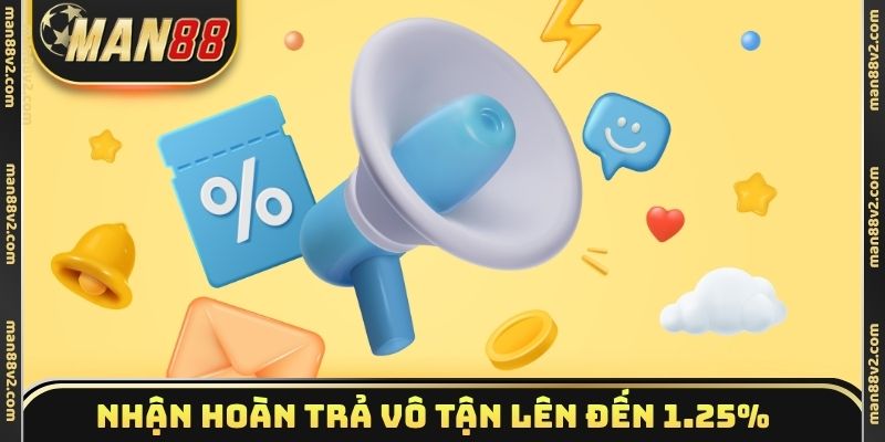 Nhận hoàn trả vô tận lên đến 1.25%
