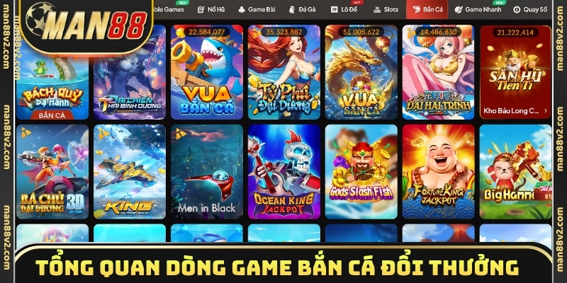 Tổng quan dòng game bắn cá đổi thưởng siêu hot